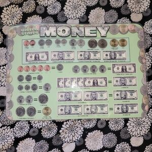 Vintage 1991 Reversible Plastic United States Money Placemat